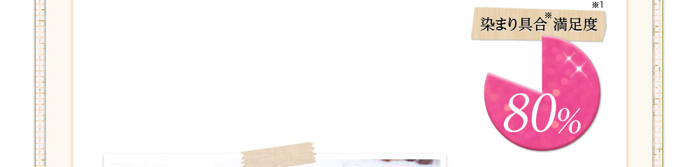 なんでツヤツヤになるの?天然の美髪成分を厳選して配合しているから!