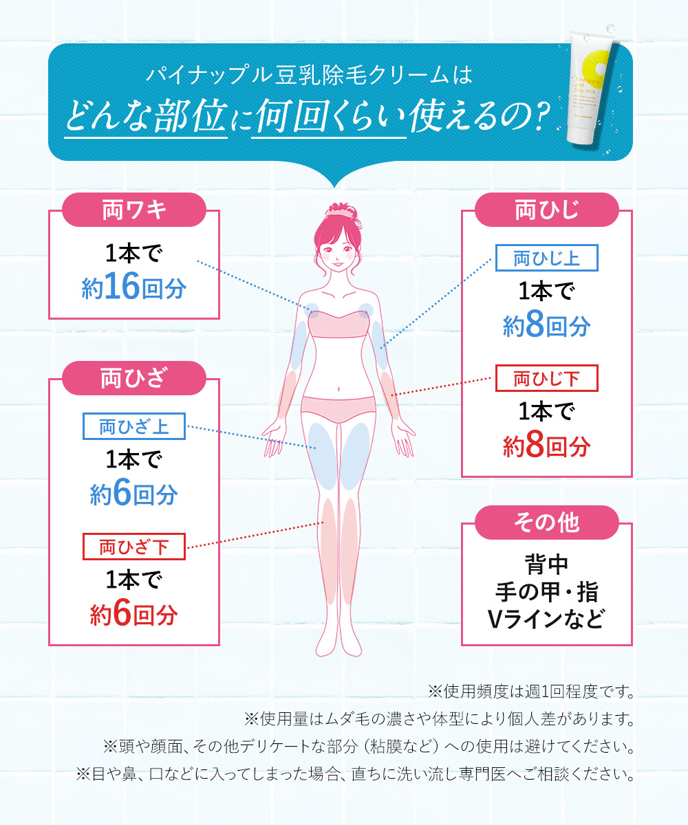 パイナップル豆乳除毛クリームはどんな部位に使えるの？