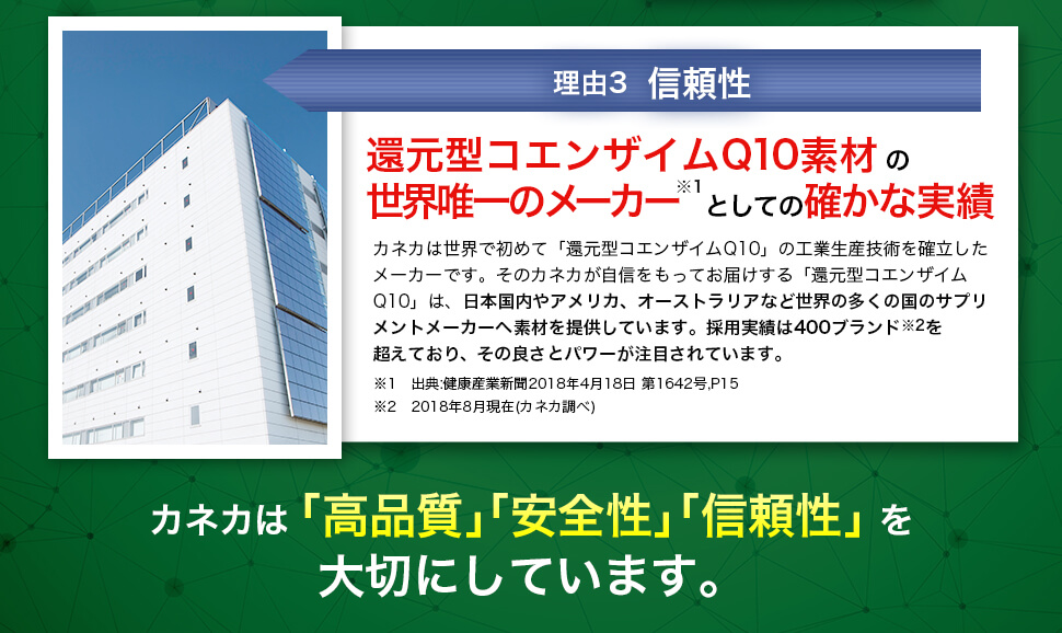 理由3　信頼性　還元型コエンザイムQ10素材 の世界唯一のメーカー※1としての確かな実績