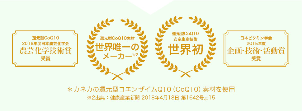 ＊カネカの還元型コエンザイムQ10（CoQ10）素材を使用 ※2出典：健康産業新聞 2018年4月18日 第1642号,p15