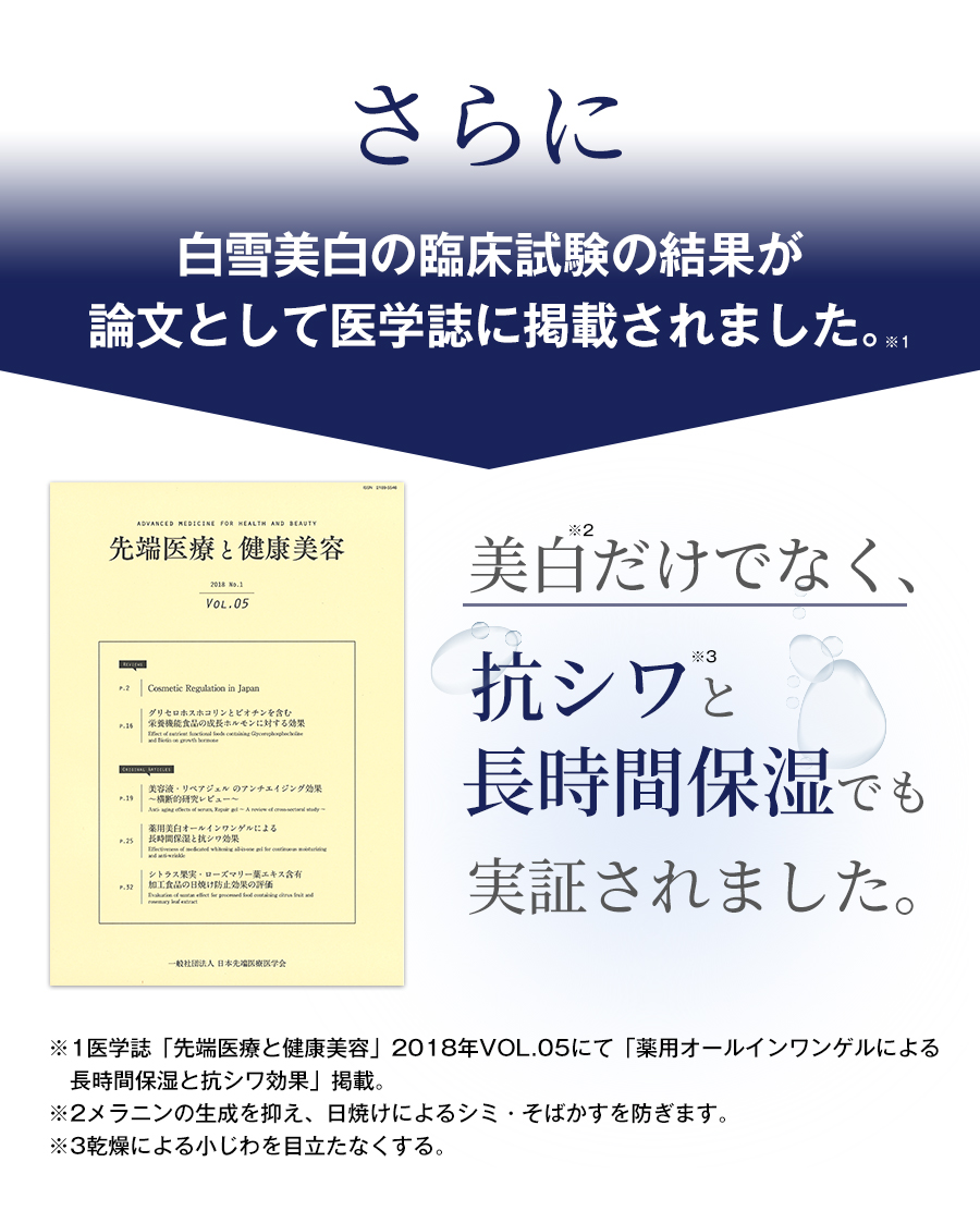 白雪美白の臨床試験の結果が論文として医学誌に掲載されました。
