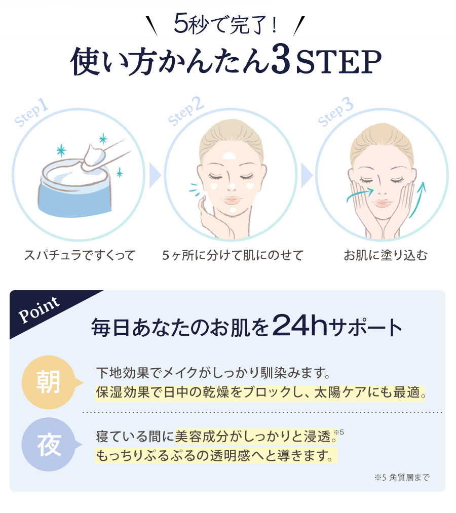 5秒で完了!使い方かんたん3STEP