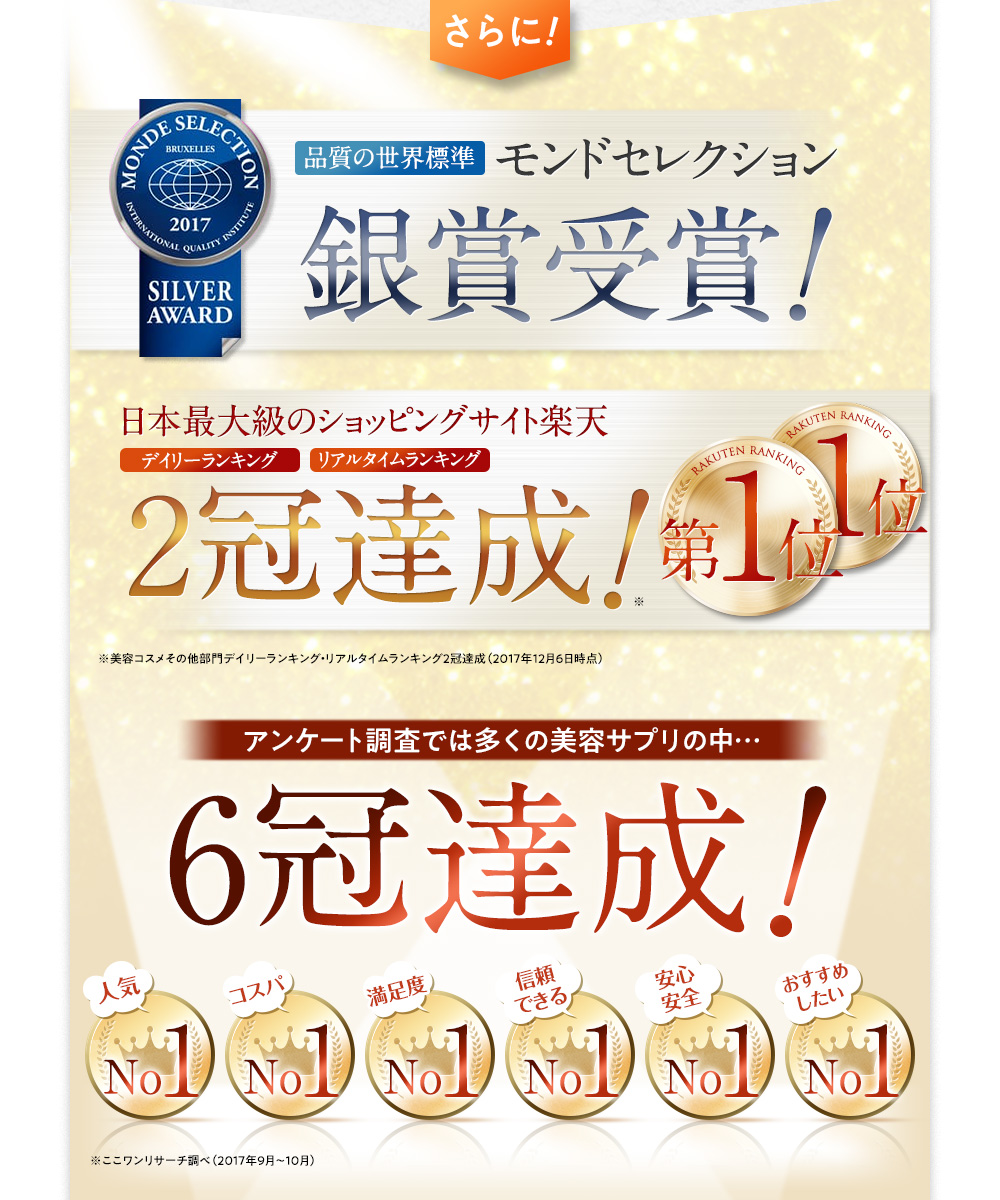 モンドセレクション銀賞受賞! 楽天ラキング2冠達成! アンケート調査6冠達成!