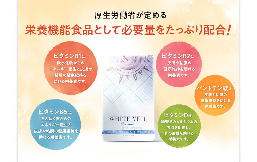 栄養機能食品として必要量をたっぷり配合!