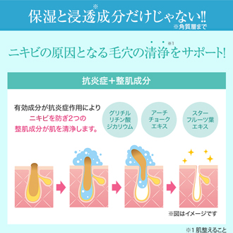 公式】背中ニキビ、ニキビ跡に「Jitte+(ジッテプラス)」医薬部外品